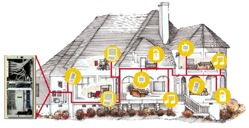 STRUCTURED-WIRING-ILLUSTRATION-CHAMPION-TECHNOLOGIES-CHAMP-TECH